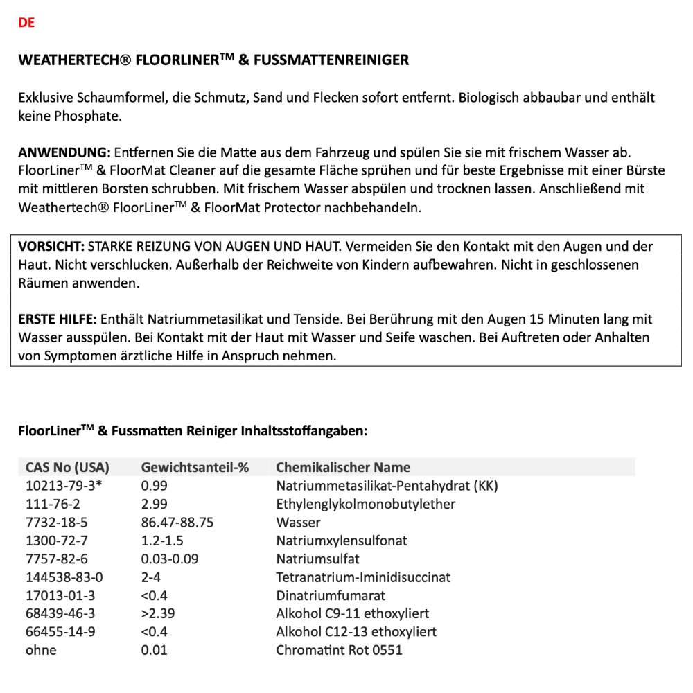 TechCare Reinigungsmittel & Schutz für Fußmatten und Kofferraumwannen (Bundle)